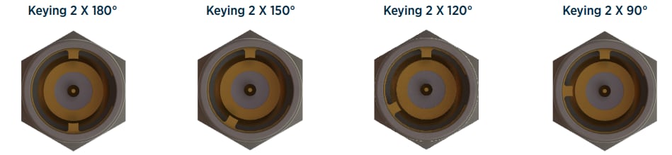 Infographic - Amphenol / SV Microwave Keyed SMA Cable Assemblies